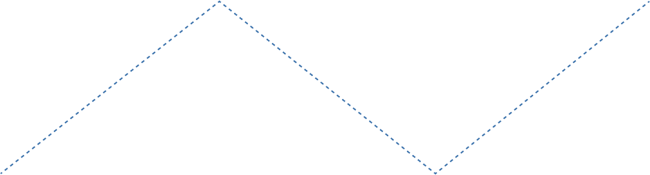 process line 2